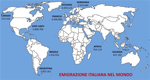Il legame tra luogo di partenza e luogo di destinazione: un secondo aggiornamento